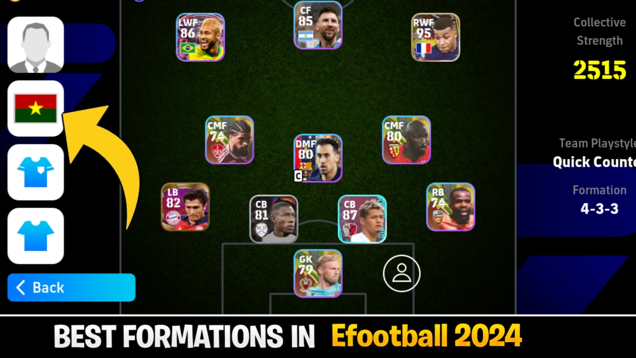 Best Formations in efootball 2024